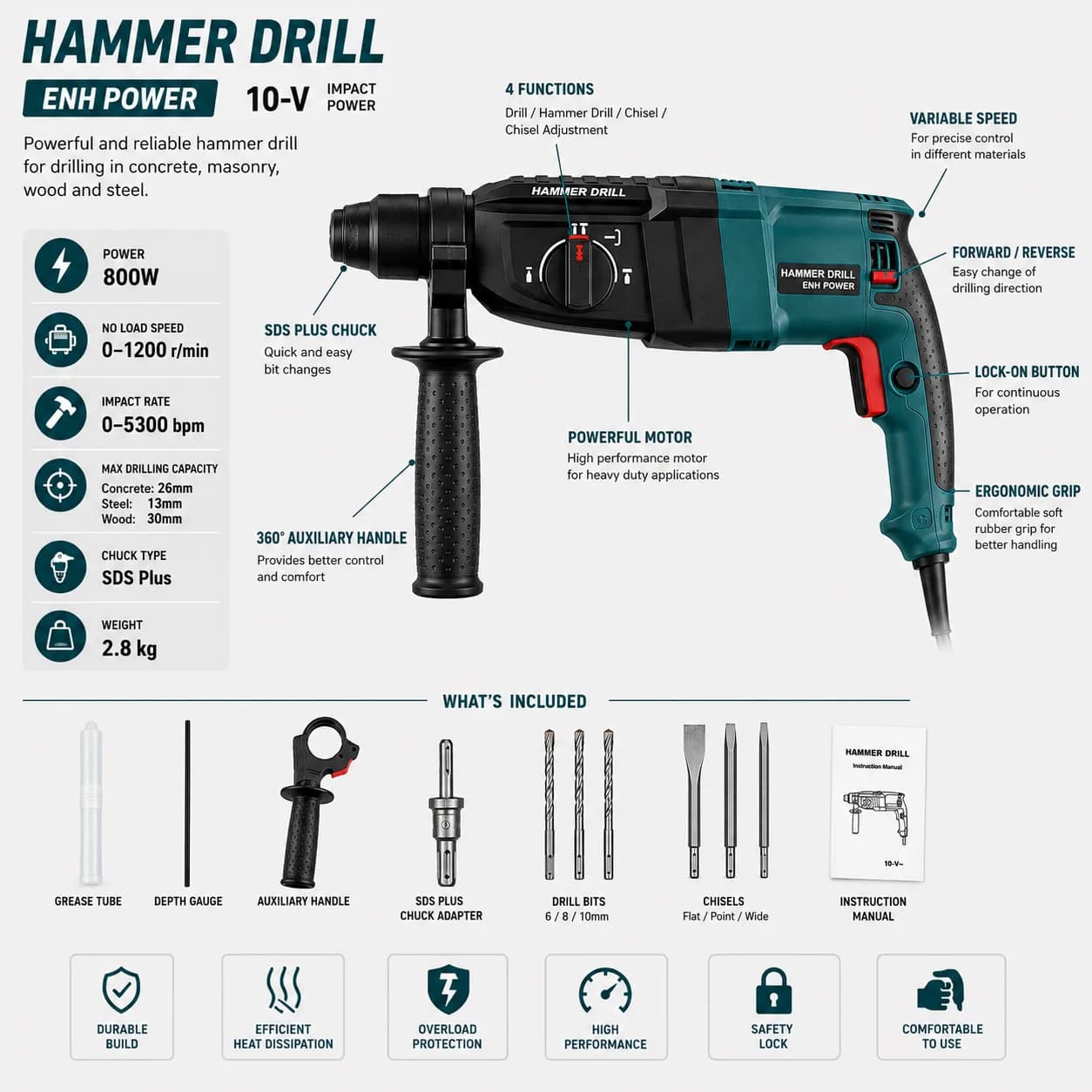 230V Multi-Mode Hammer Drill Kit thumbnail 4