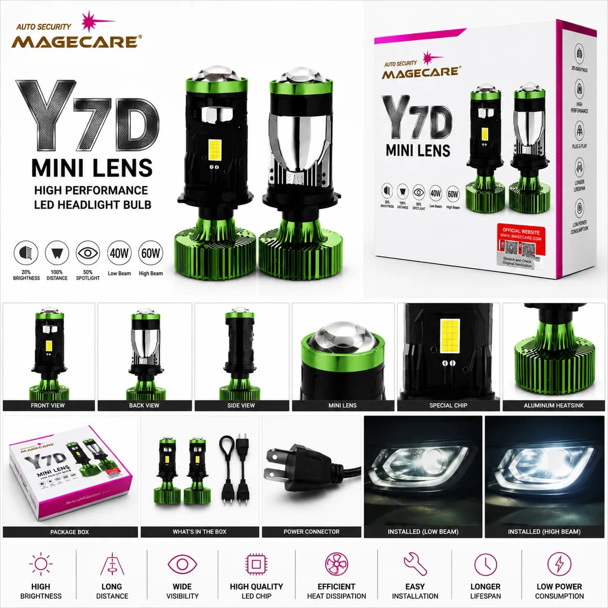 MAGECARE Y7D Mini Lens LED Headlight Bulb Set thumbnail 5